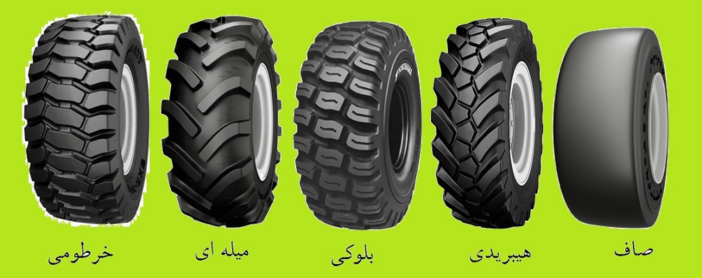 A guide to choosing and buying loader tires